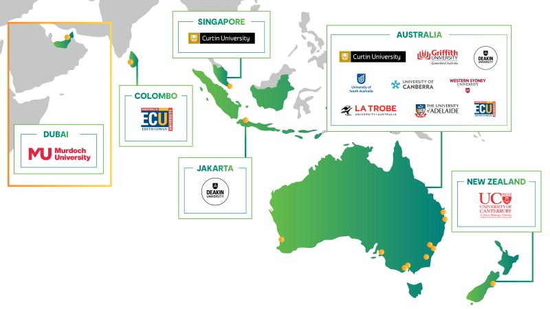 Institutions in Australia, Colombo, Dubai, Jakarta, New Zealand and Singapore