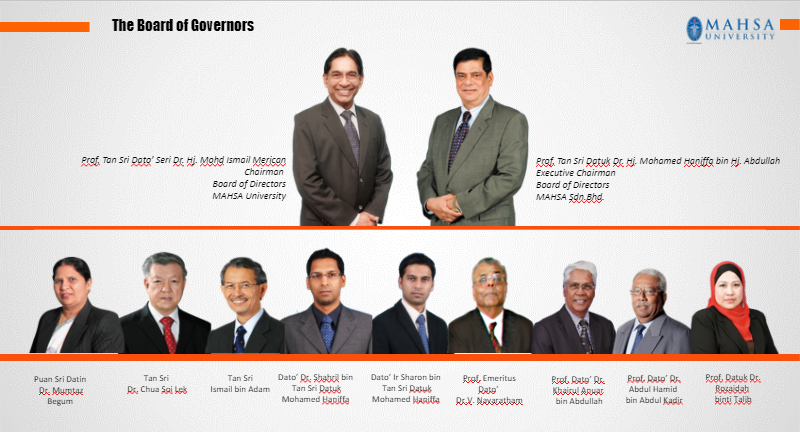 The Board of Governors